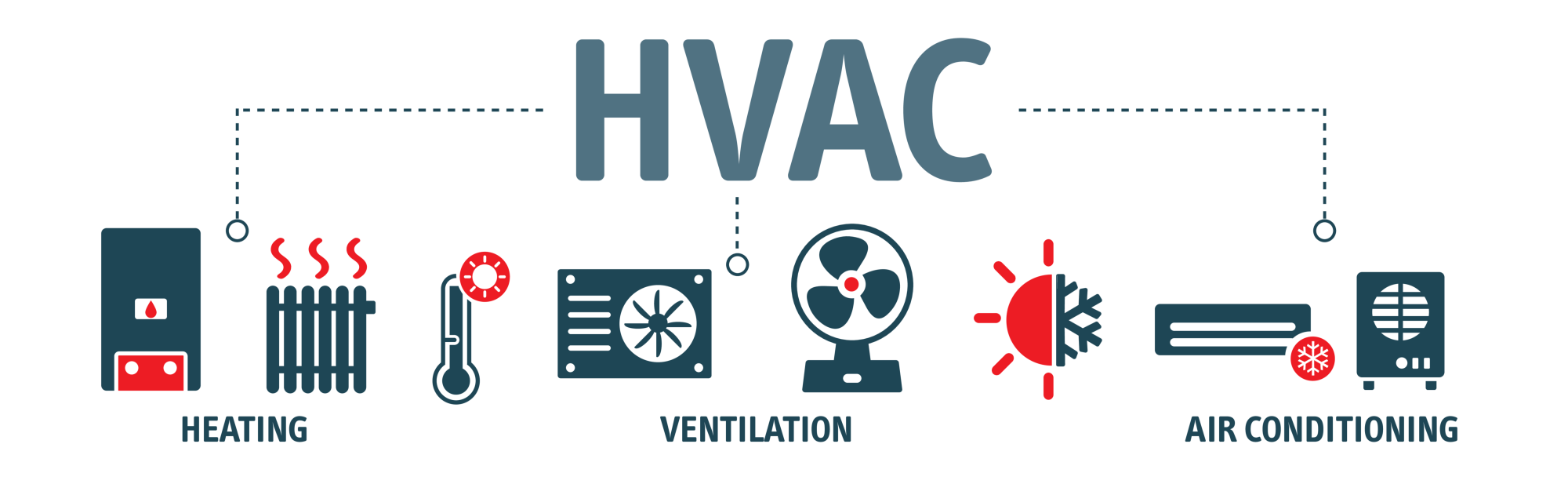 HVAC Diagram